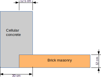 construction_2_en