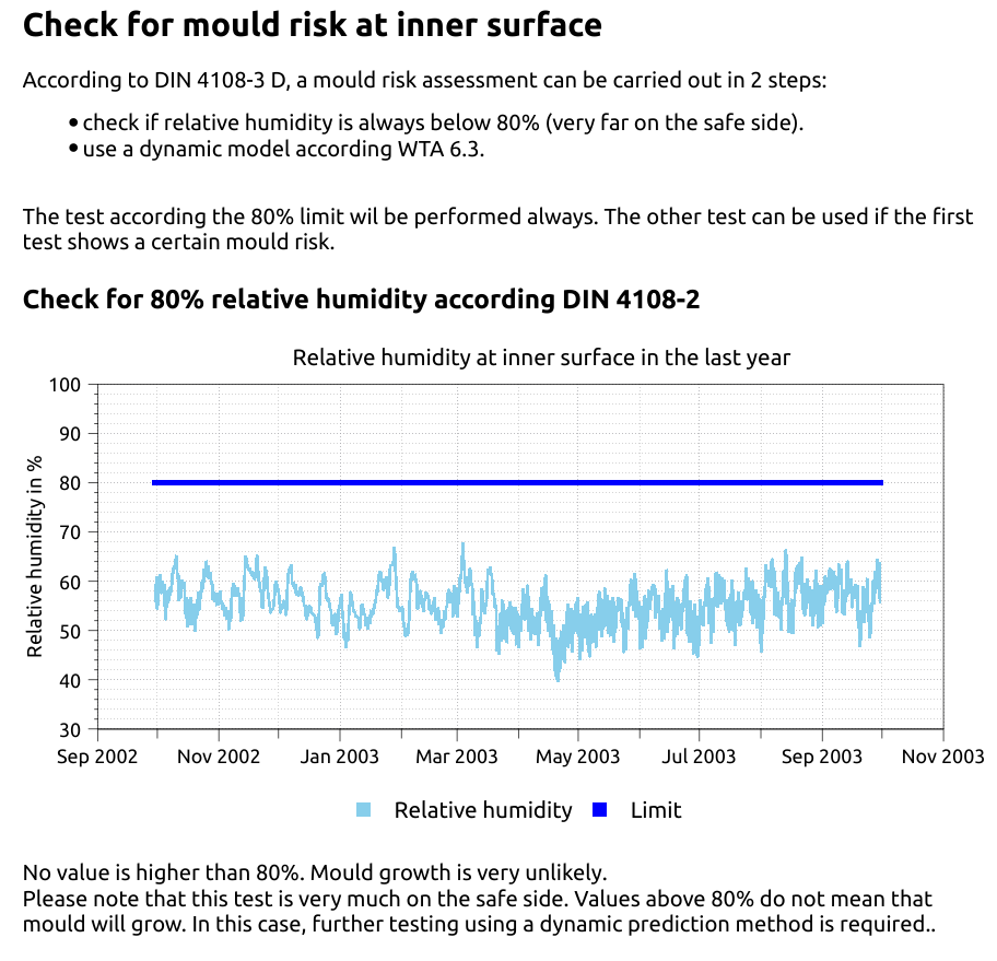 assessment_report_mould_1_en