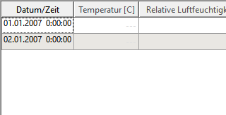 CCM-Editor with empty climate data columns
