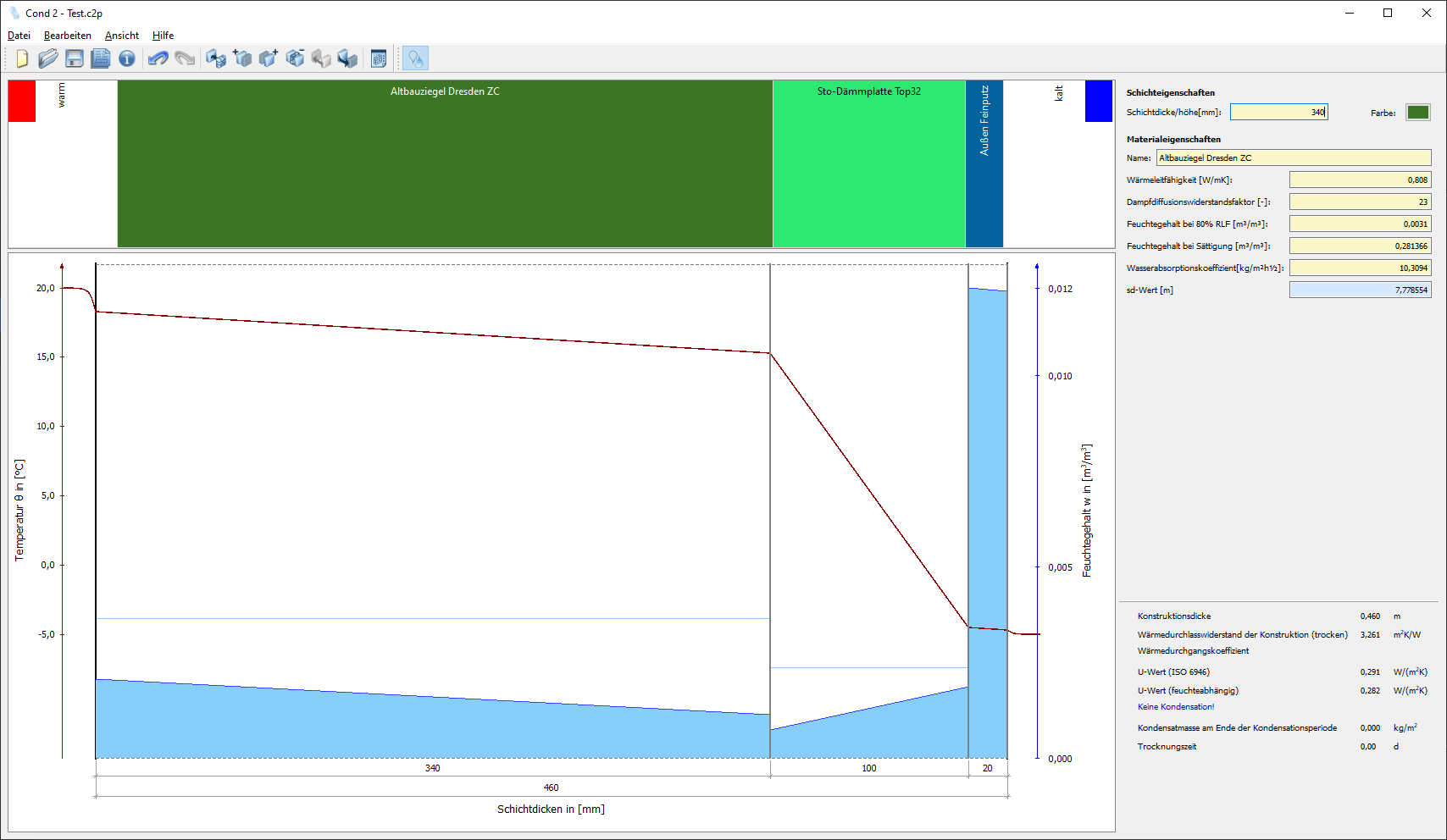 COND program interface