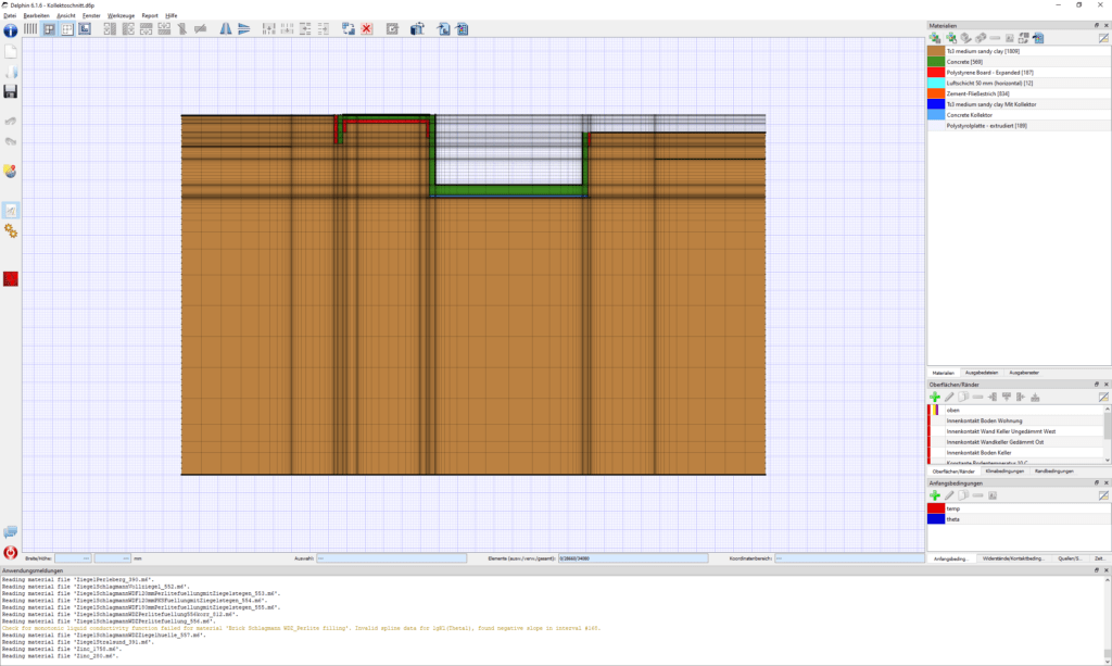 DELPHIN: For use in planning/engineering practice