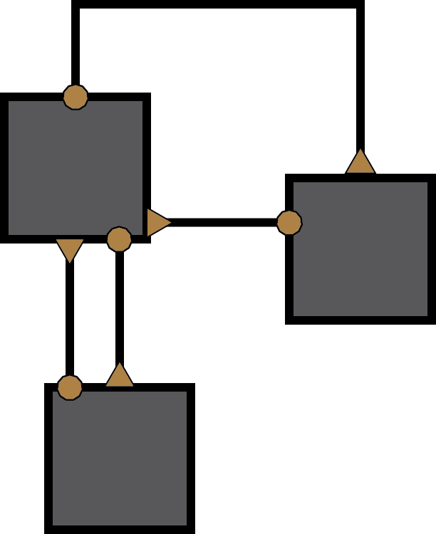 Graphical FMU connections