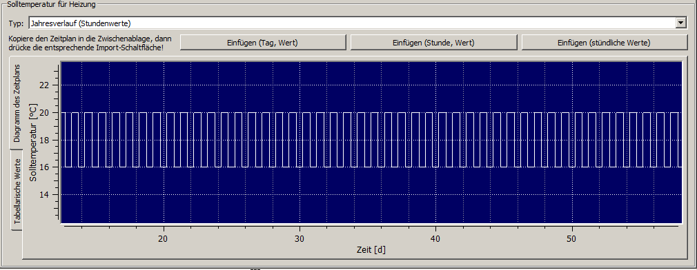heating-schedule-yearly-2-de