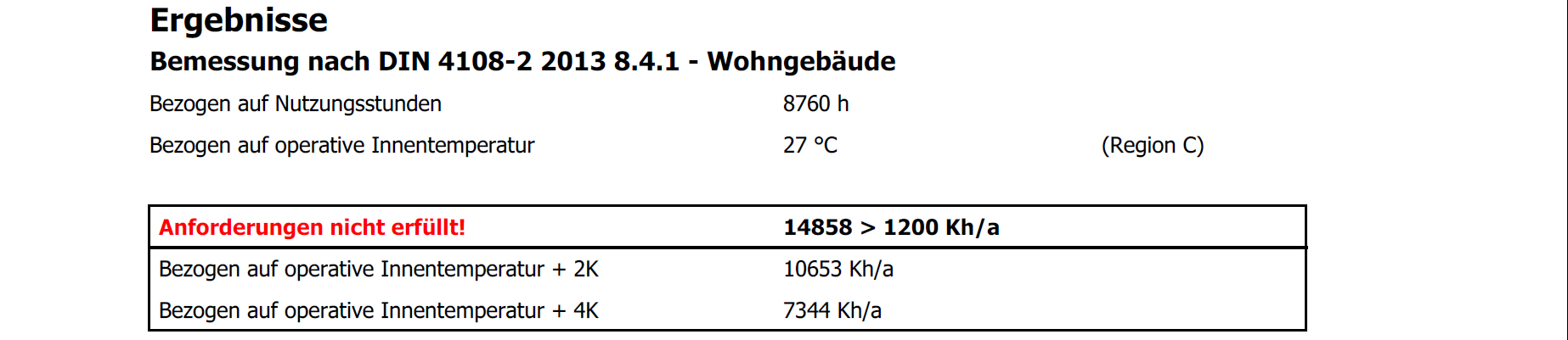 report_results_overtemperature_1_de