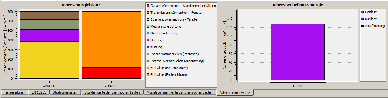 results_year_balance_1_de