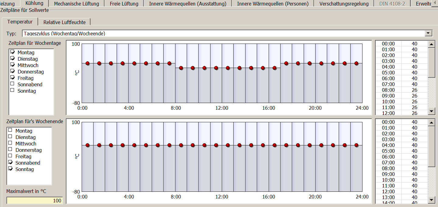cooling-dialog-cycle-2-de
