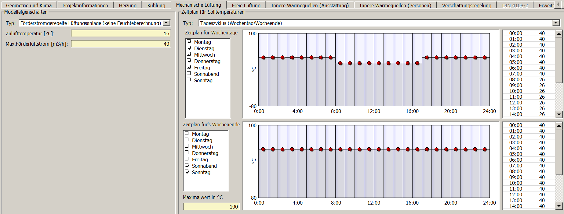 mechanical-ventilation-3-de