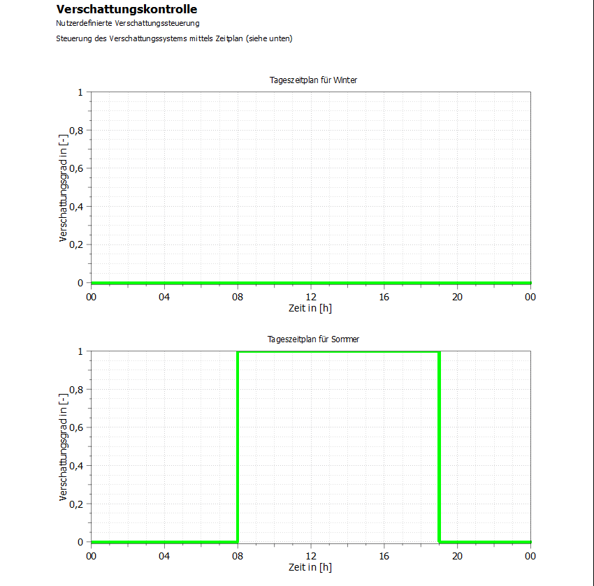 report_shadingControl_1_de