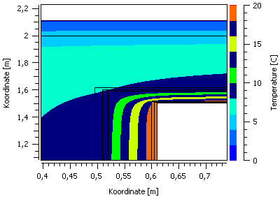 example colormap critical intervals