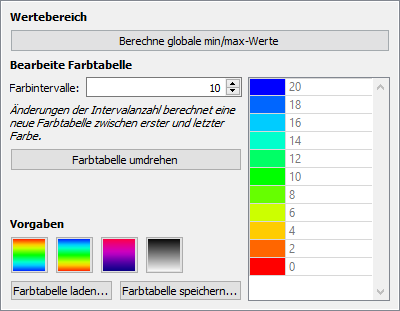 propertywidget colormap tabledef de