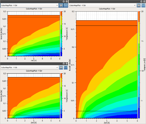 splitscreen 3 diagrams