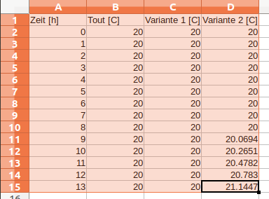 tsv export from calc