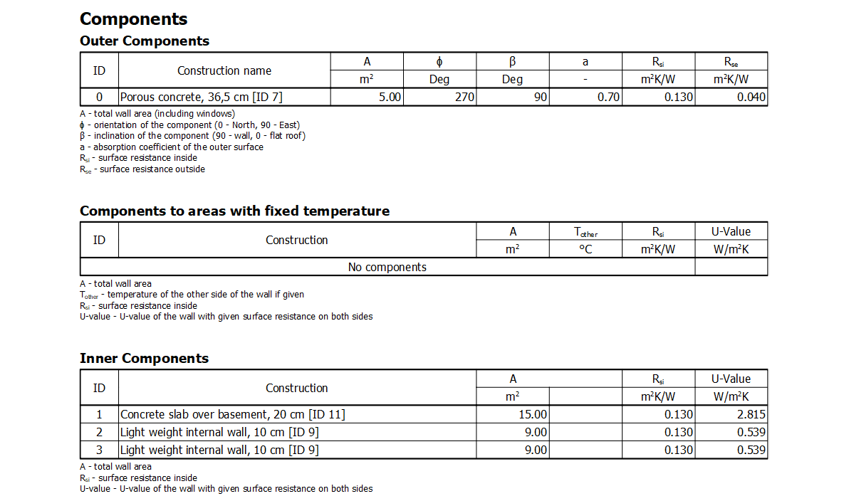 report_components_outer_1_en