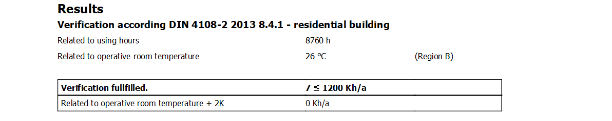 report_results_overtemperature_1_en