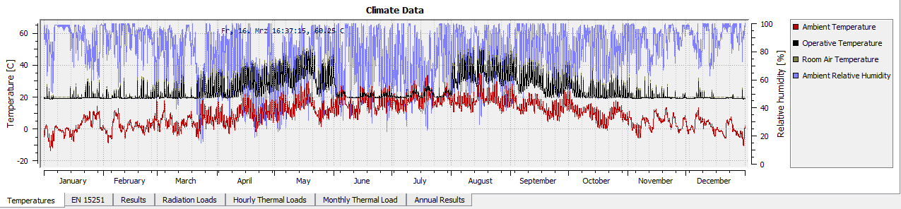 results_temperature_1_en