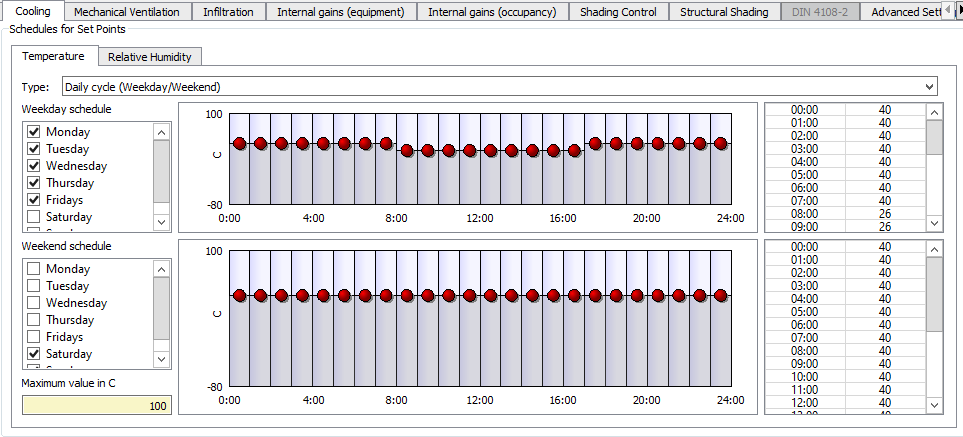 cooling-dialog-cycle-2-en