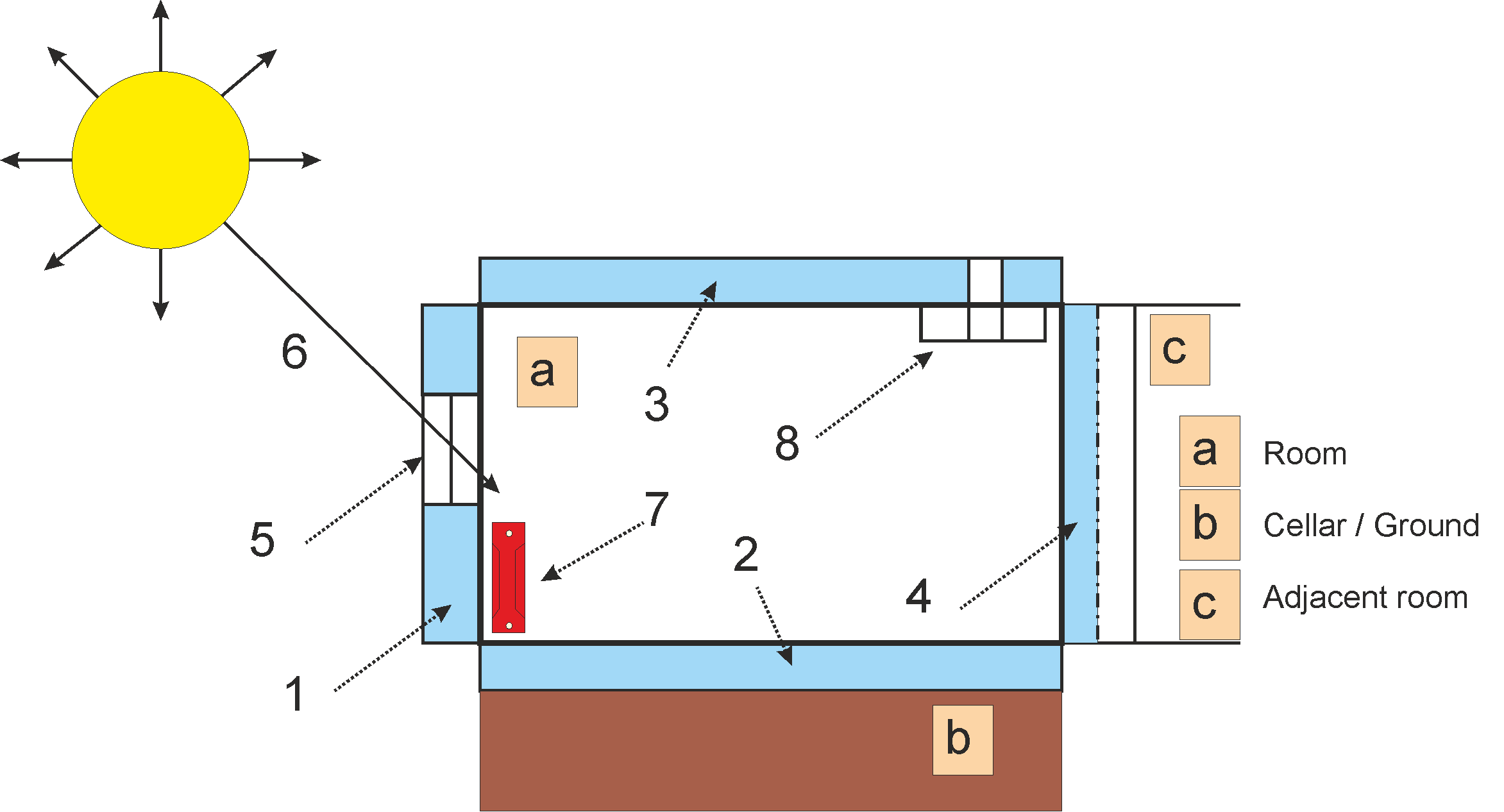 geometry-example-vertical-1