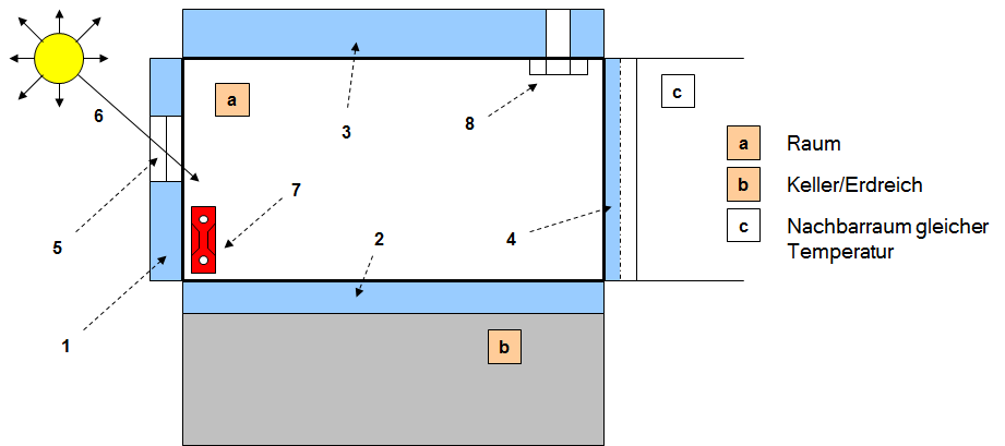 geometry-example-vertical-1